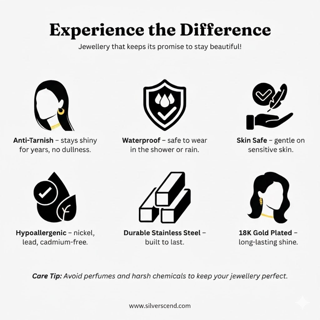 Anti-tarnish Floral Halo Ring